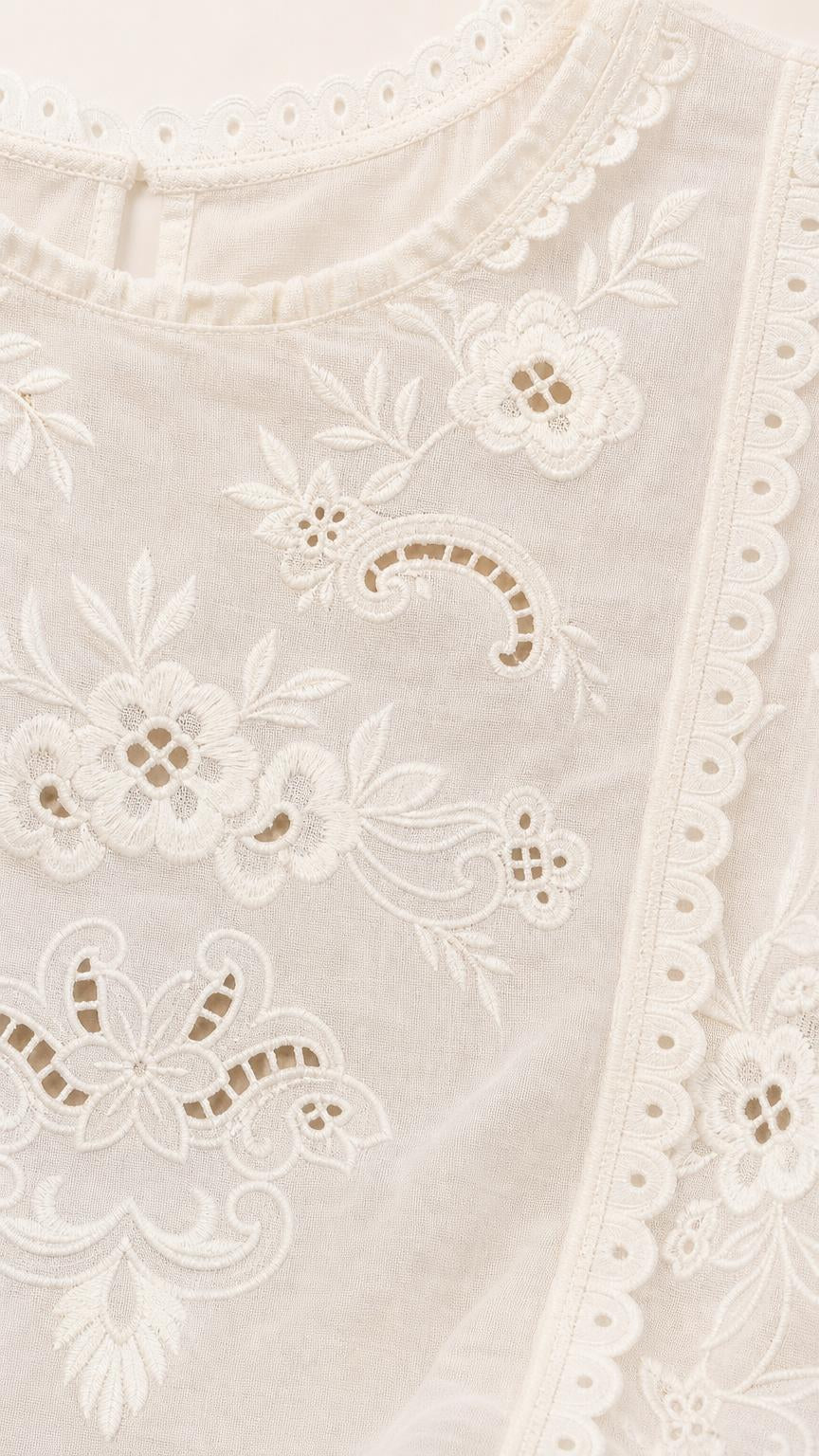 Close-up of floral embroidery and eyelet details on white dress